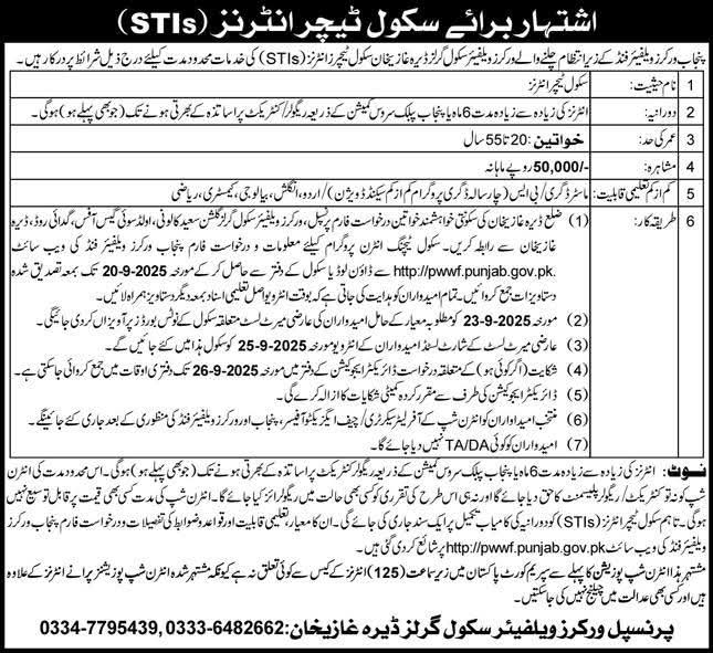 PWWF Schools STI Jobs 2025 for DG Khan