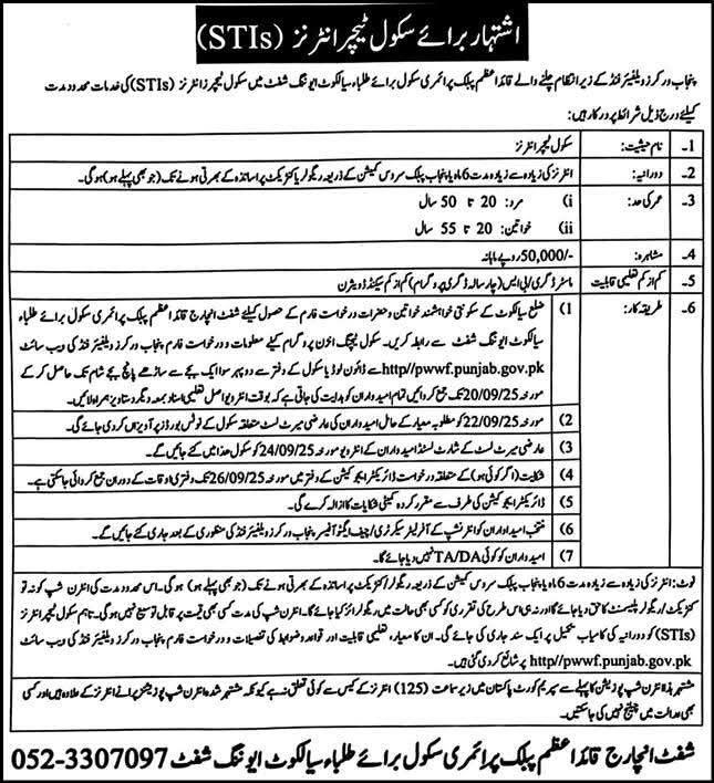 PWWF Schools STI Jobs 2025 for Sialkot