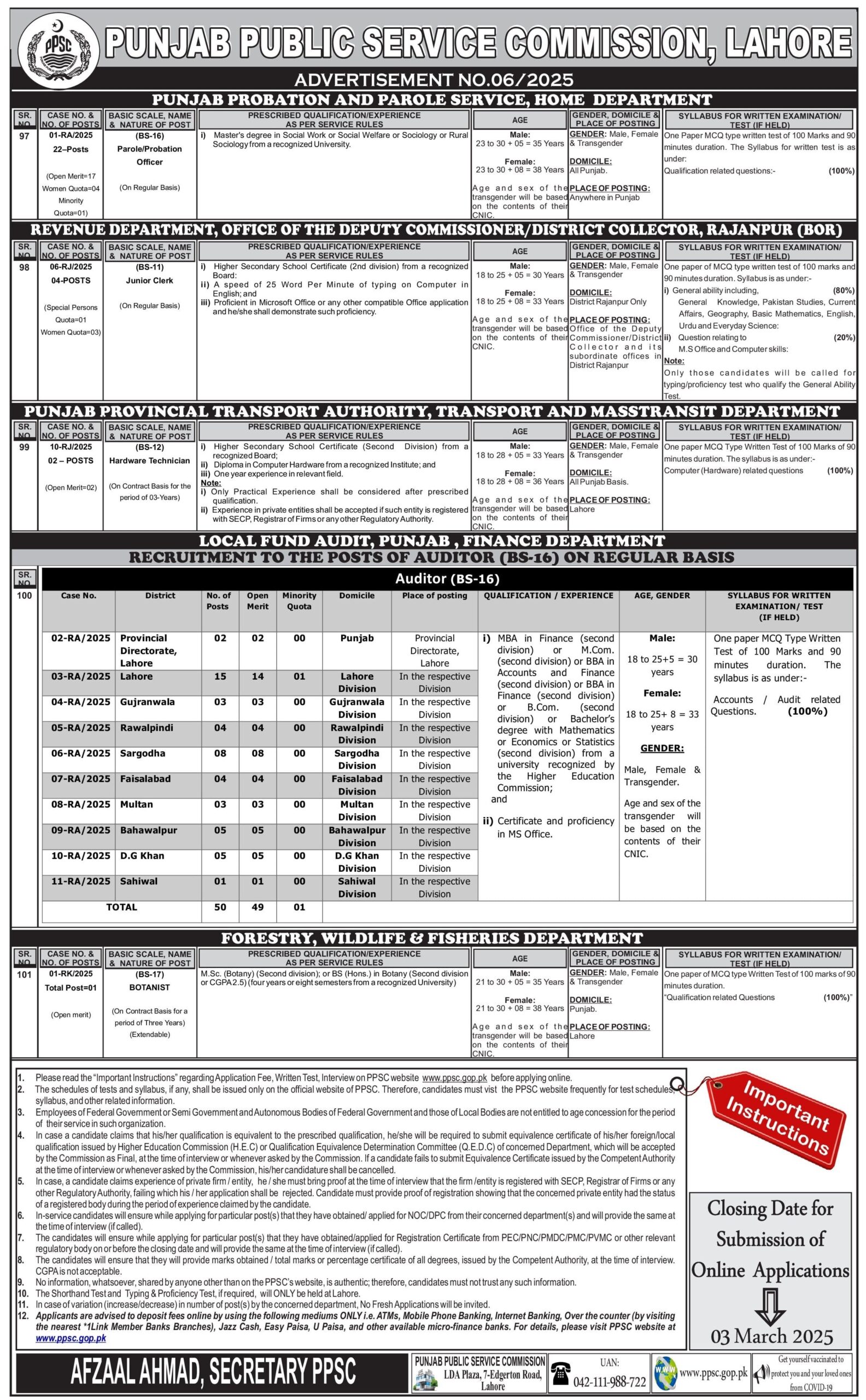 Punjab Finance Department Jobs 2025