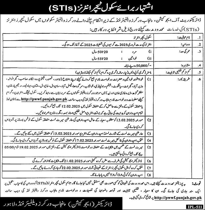 Punjab Workers Welfare Schools STI Jobs 2025 Application Forms