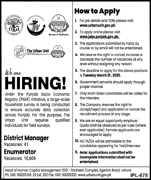 The Urban Unit Punjab Jobs 2025 Advertisement