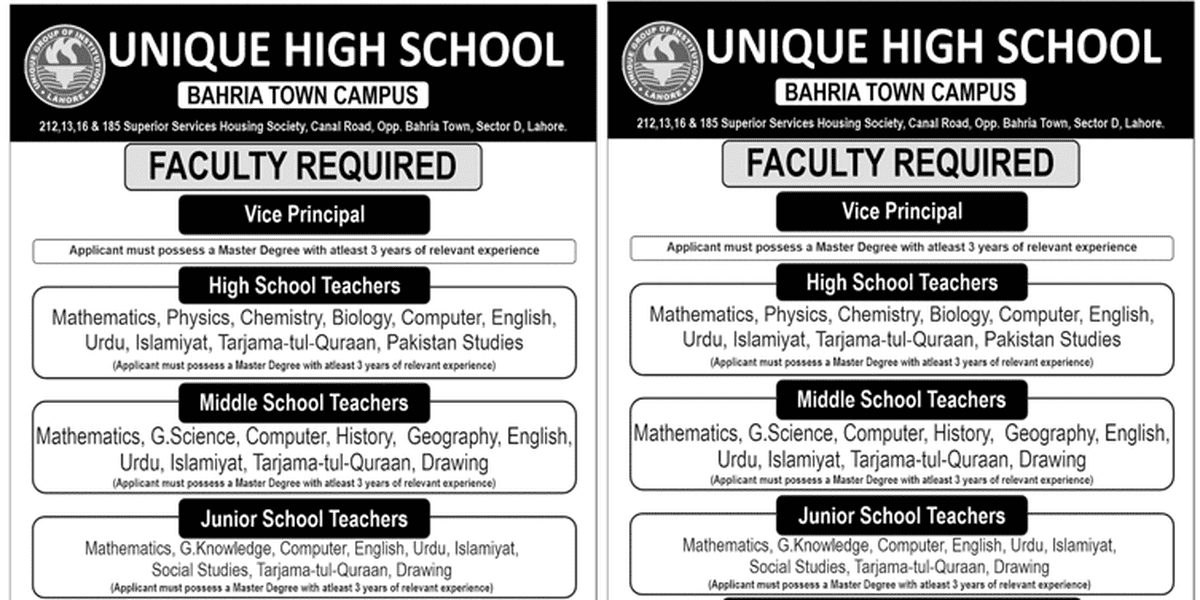 Unique High School Jobs 2025