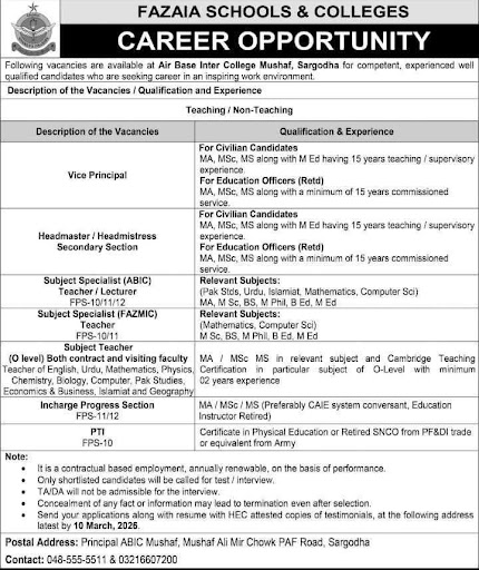 Fazaia Inter College Jobs 2026