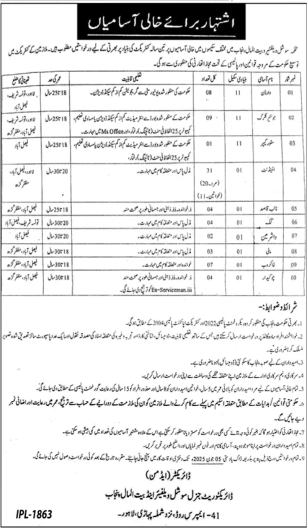 Bait ul Maal Jobs 2025 Advertisement Application Forms