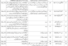 Food Authority BPS-01 to BPS-16 Latest Jobs 2025
