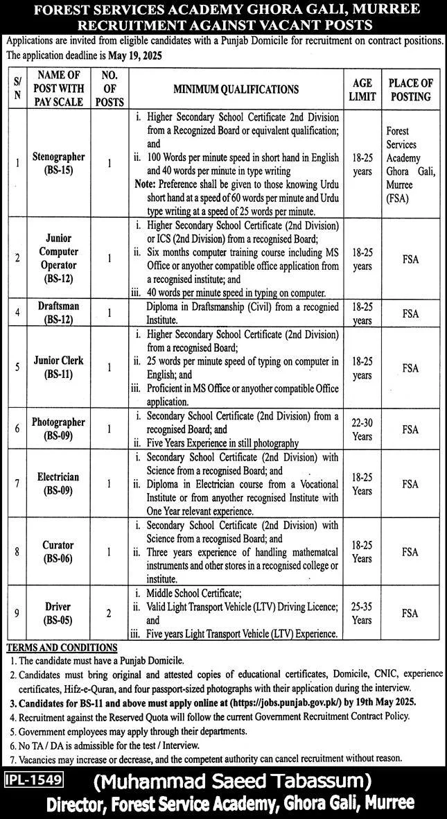 Forest Department Punjab Jobs 2025 in Forest Services Academy