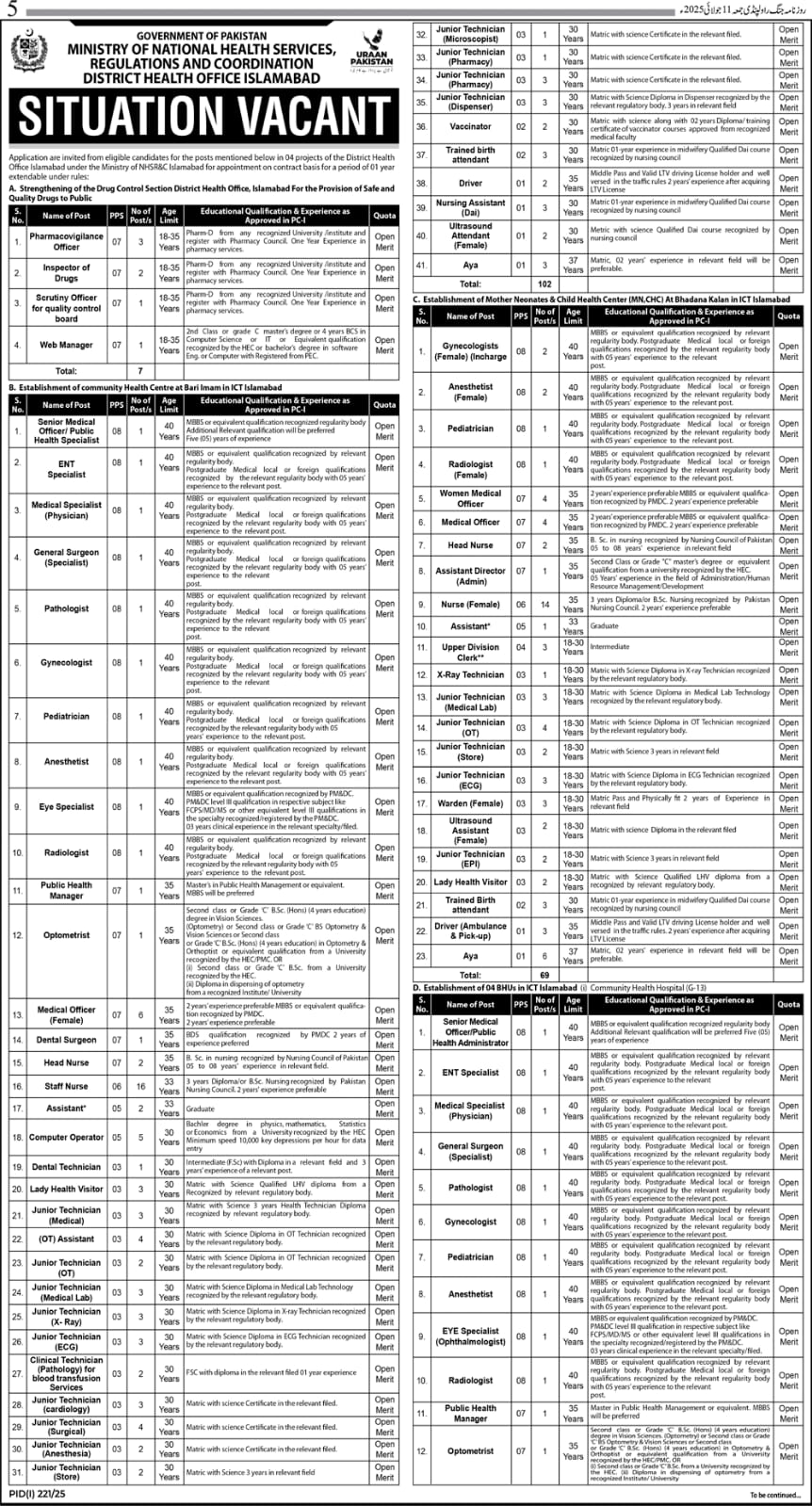 Ministry of National Health Services Jobs 2025