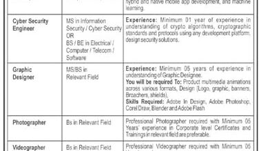 PO BOX 635 Jobs 2025 Advertisement
