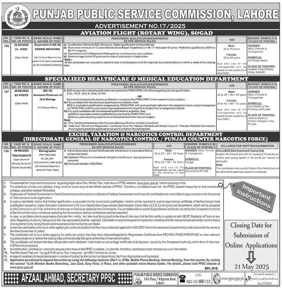 PPSC Jobs 2025 Advertisement No 17