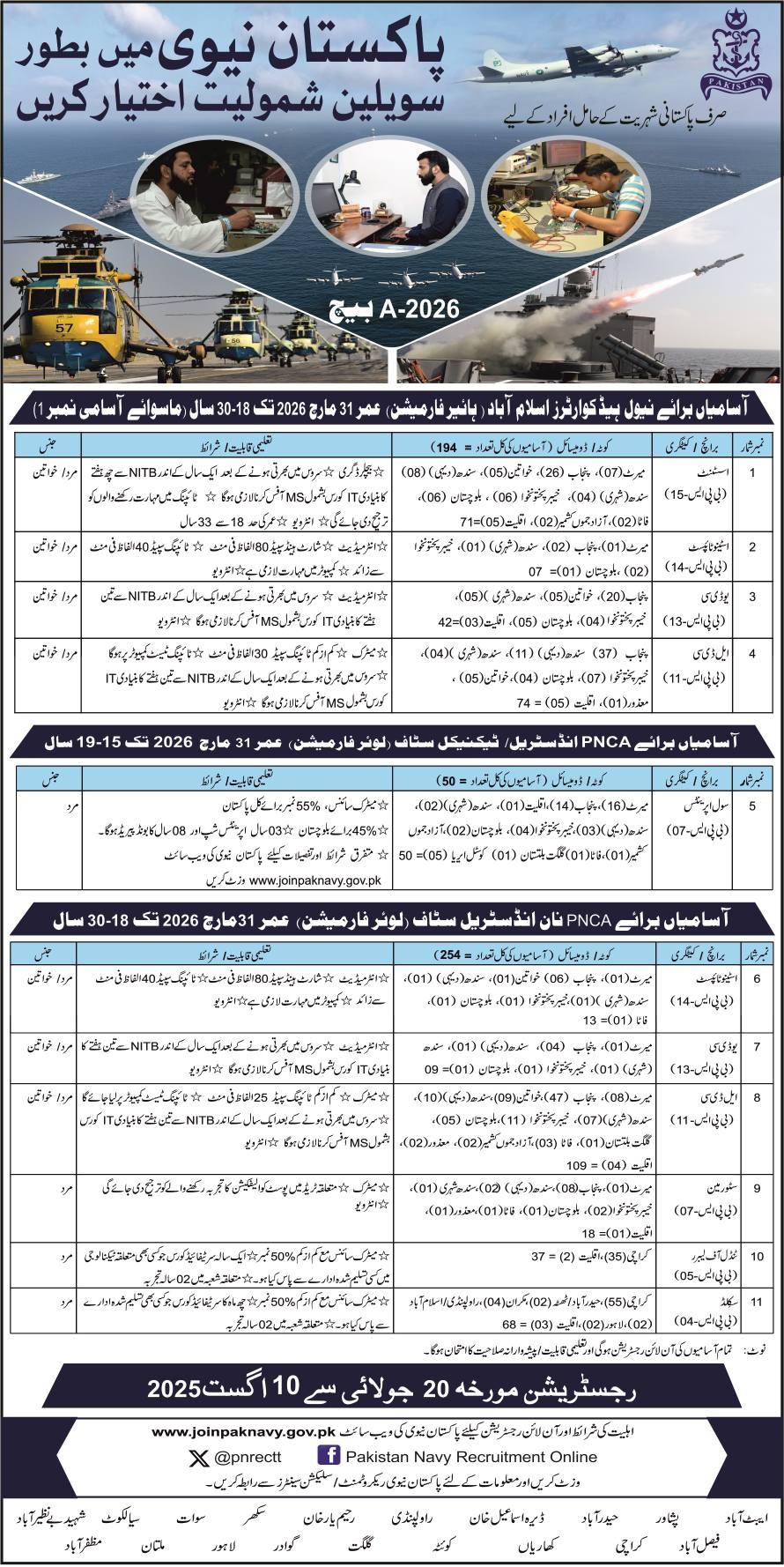 Pakistan Navy Civilian Jobs 2025 Batch A-2026