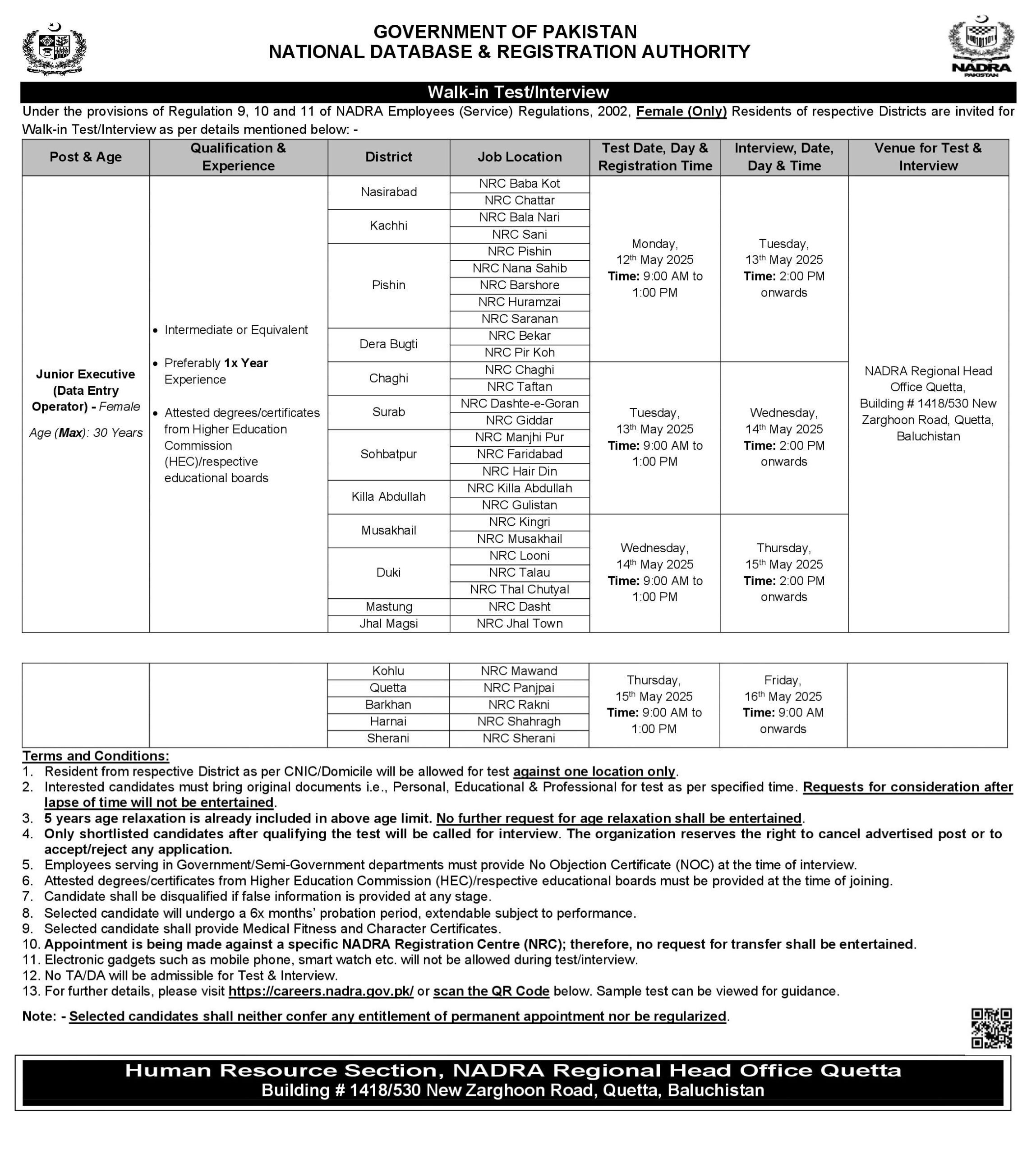 Nadra Junior Executives Jobs 2025