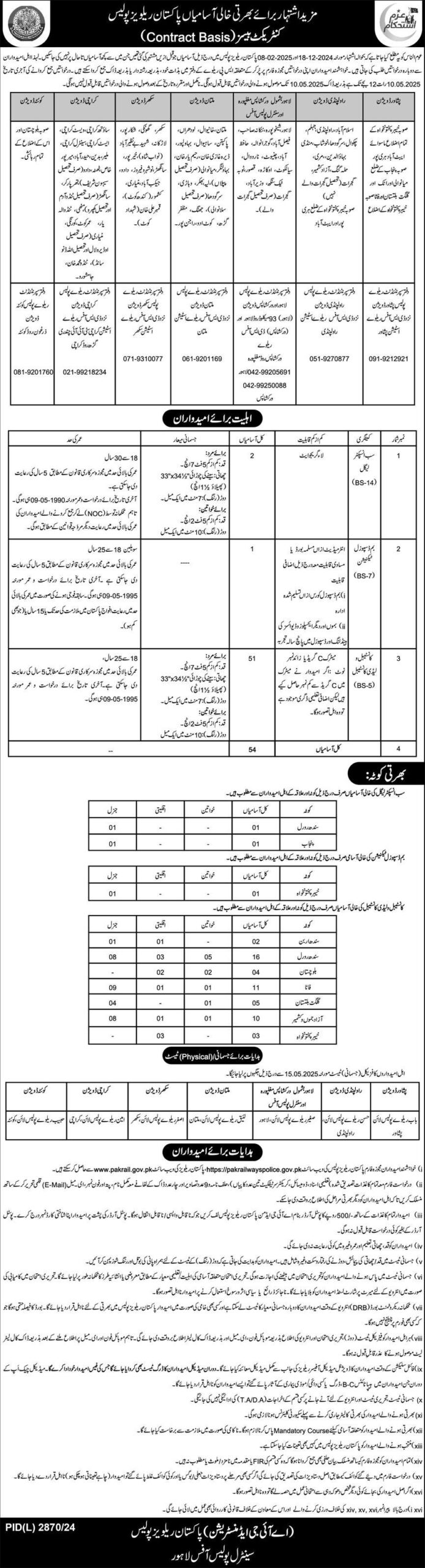 Railway Police Jobs April 2025 Advertisement