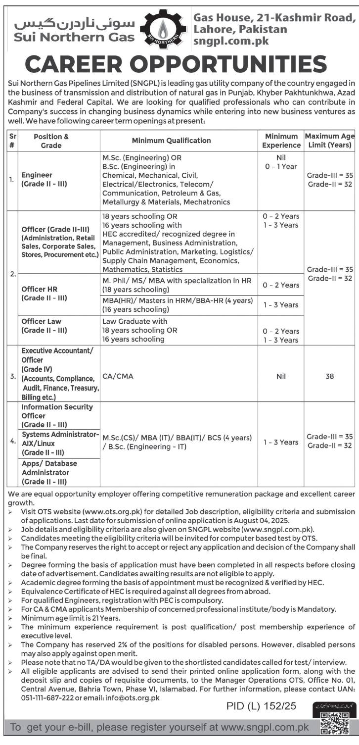 SNGPL Jobs July 2025