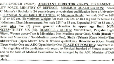 ASF Assistant Director Jobs 2025