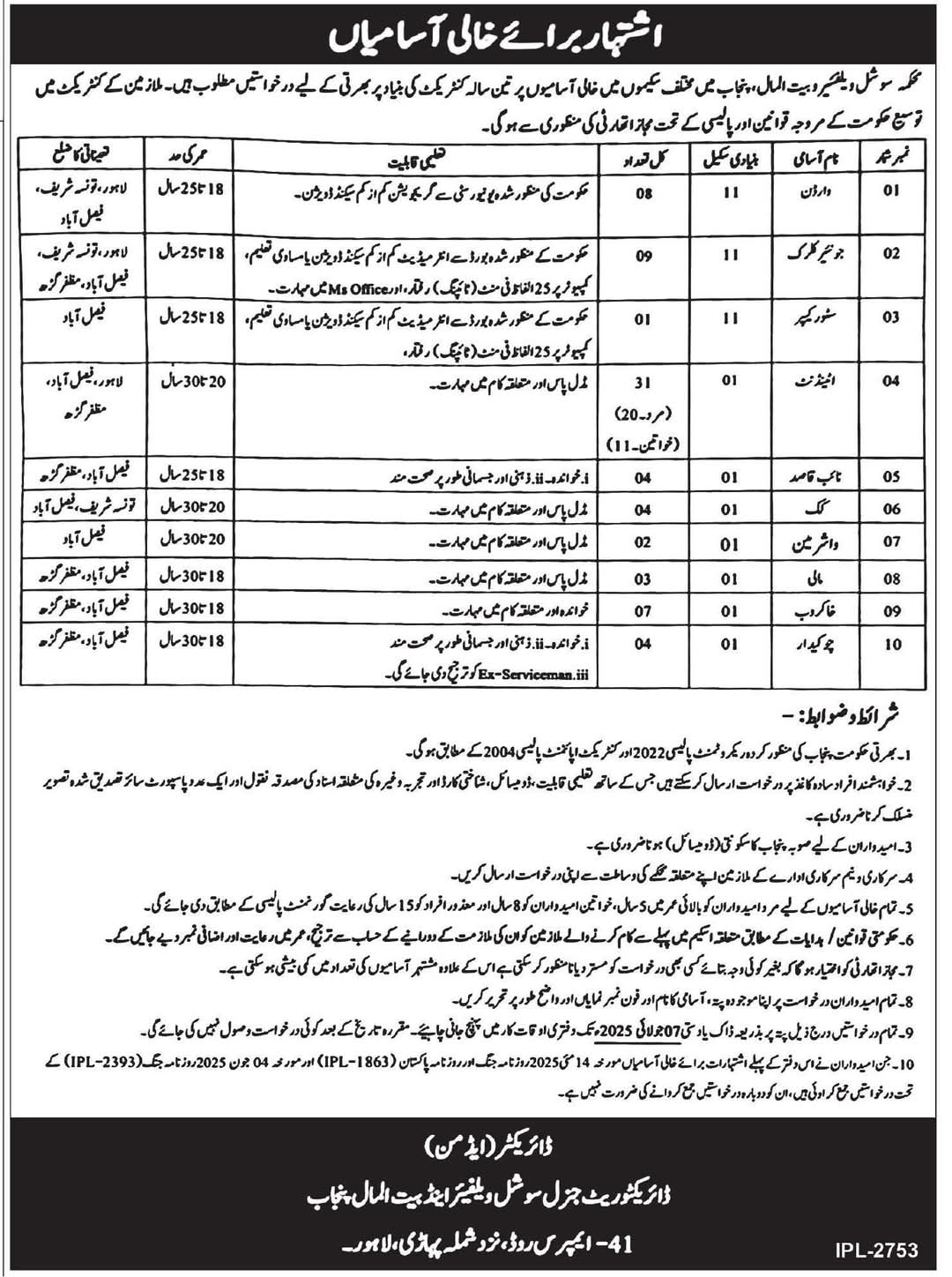 Bait ul Maal Jobs July 2025