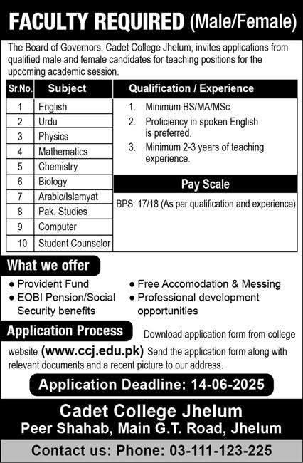 Cadet College Lecturers Jobs 2025 Advertisement