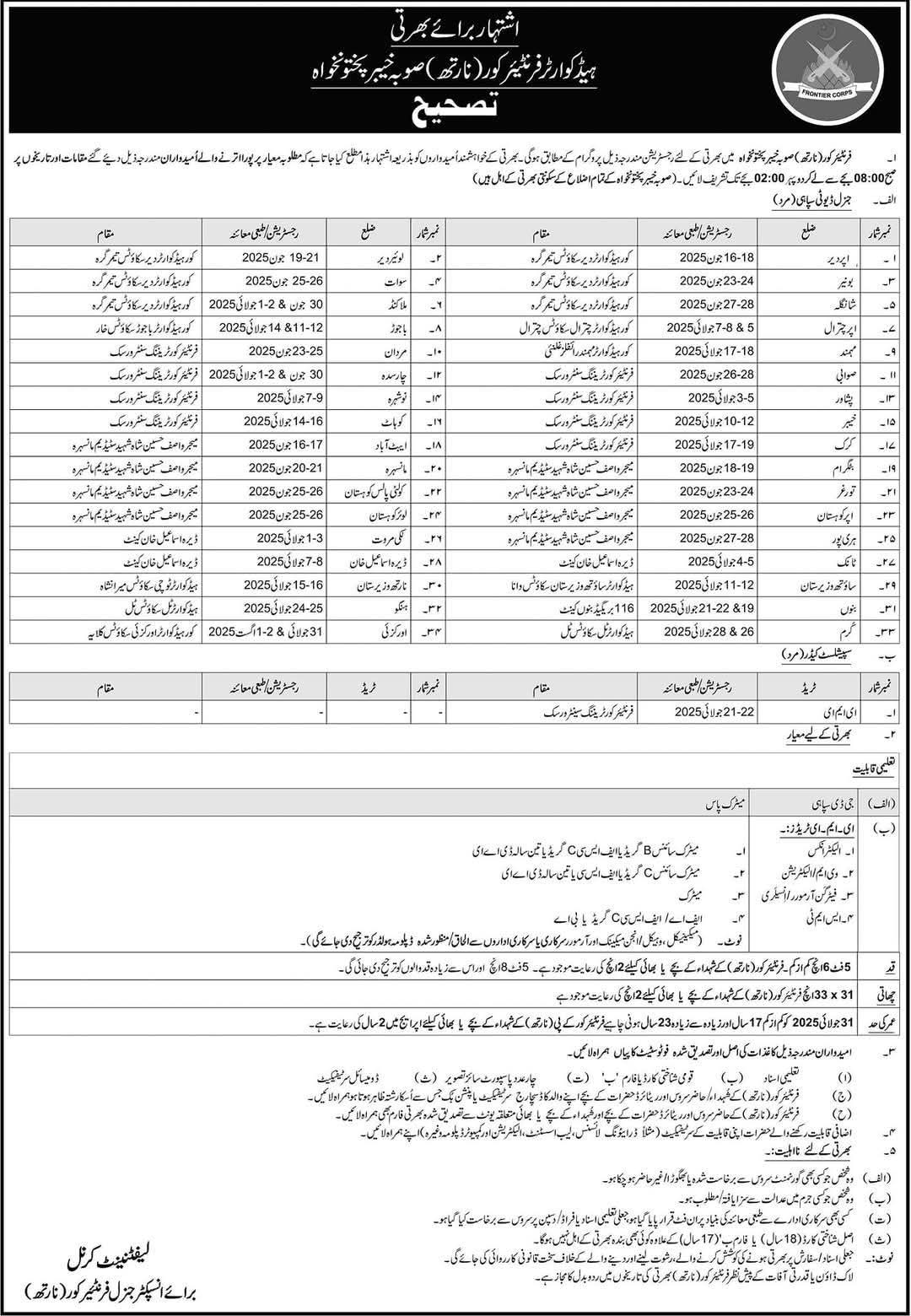 FC North Jobs 2025 Latest Advertisement