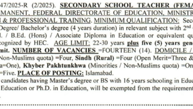 FPSC SST Jobs 2025