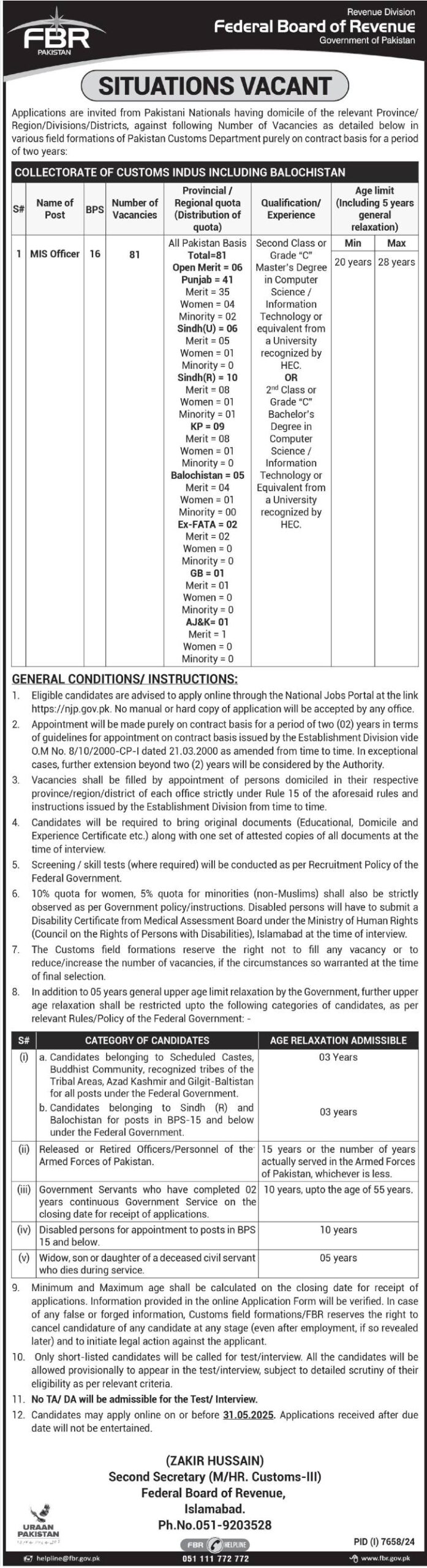 Federal Board of Revenue FBR Jobs 2025