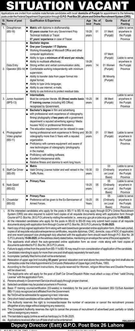 Latest Election Commission of Pakistan Punjab Jobs 2025 Online Apply