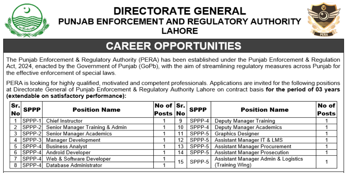 PERA Jobs September 2025