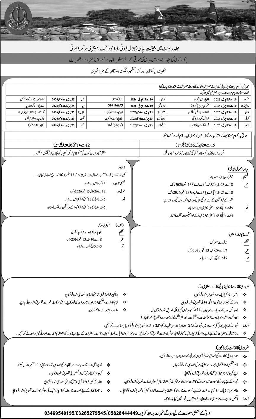 Pak Army Mujahid Force Jobs 2026