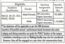 Siddeeq Public School Jobs May 2025
