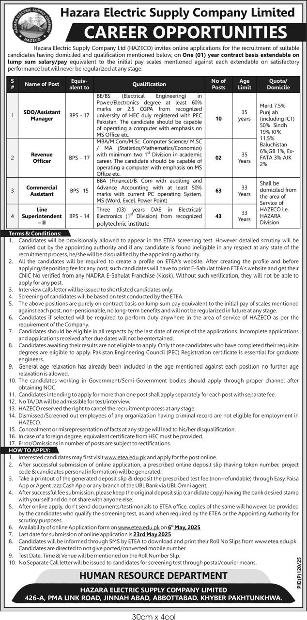 WAPDA HAZECO Jobs 2025 Advertisement
