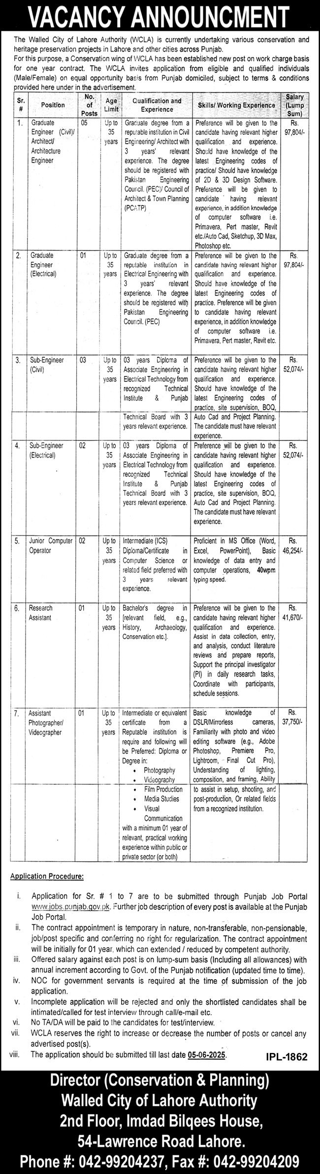 Walled City of Lahore Authority Jobs 2025 - 2