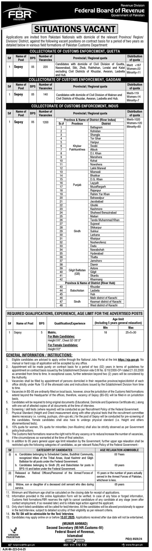 FBR Sepoy Jobs 2025