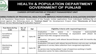 Health and Population Department Punjab Jobs 2025