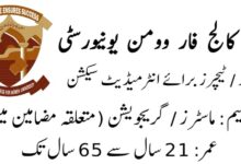 LCWU Lecturer Jobs 2025