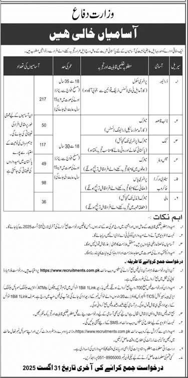 MOD Jobs August 2025 Advertisement