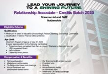 Meezan Bank Jobs 2025 - Relationship Associate Credits Batch 2025