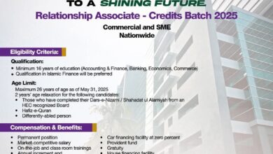 Meezan Bank Jobs 2025 - Relationship Associate Credits Batch 2025