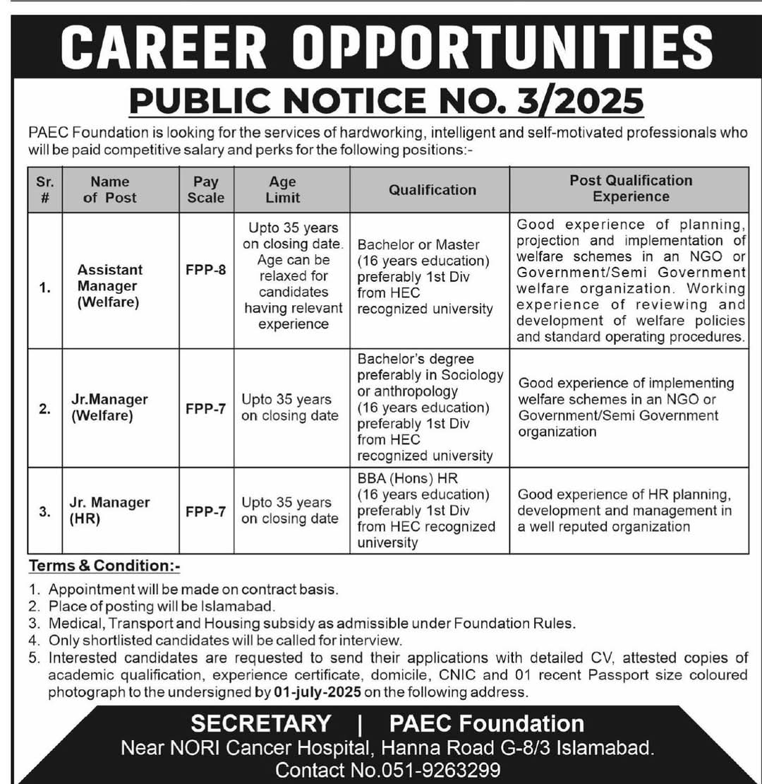 PAEC Foundation Jobs 2025