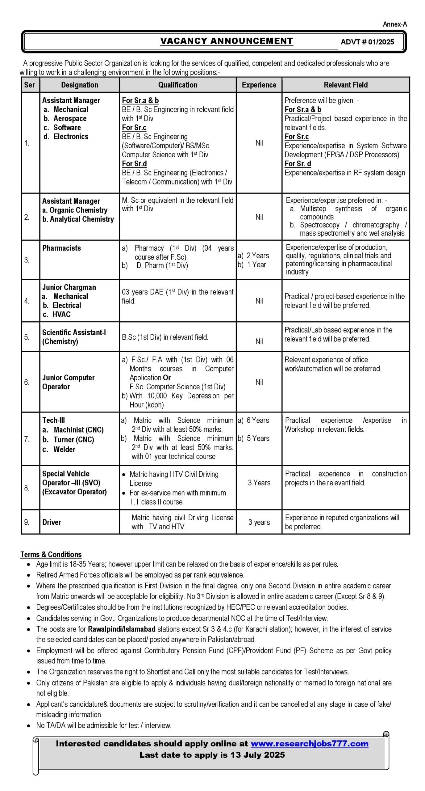 Pakistan Atomic Energy Jobs 2025
