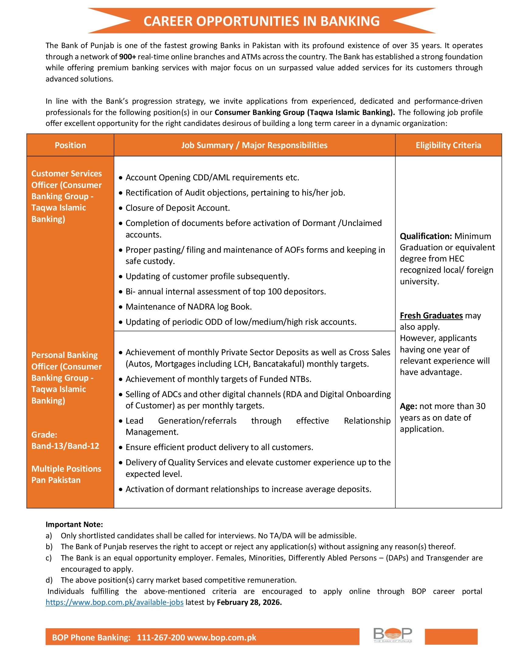 BOP Jobs 2026 Latest Advertisement