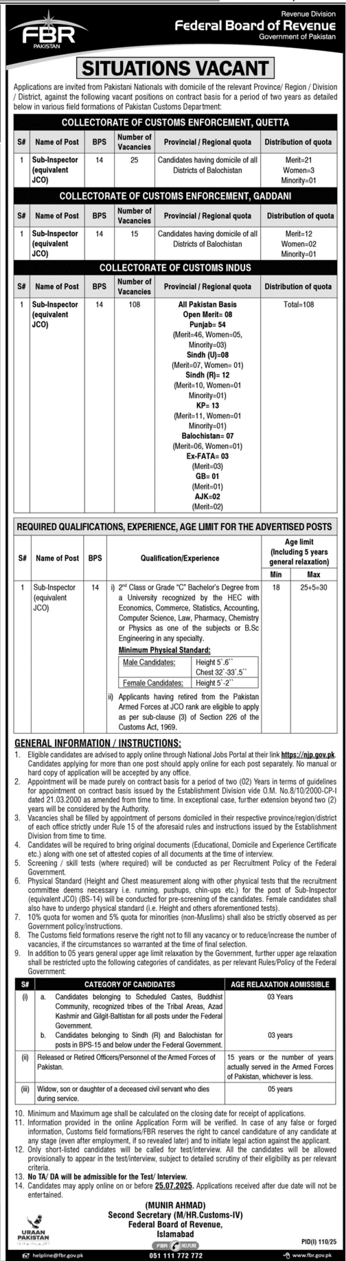 FBR Inspector Jobs 2025