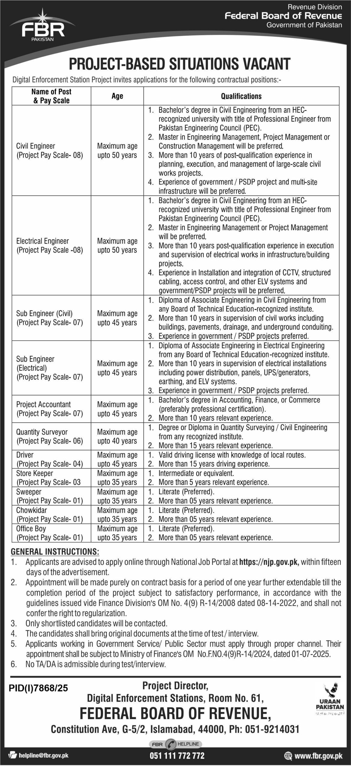 FBR Jobs 2026