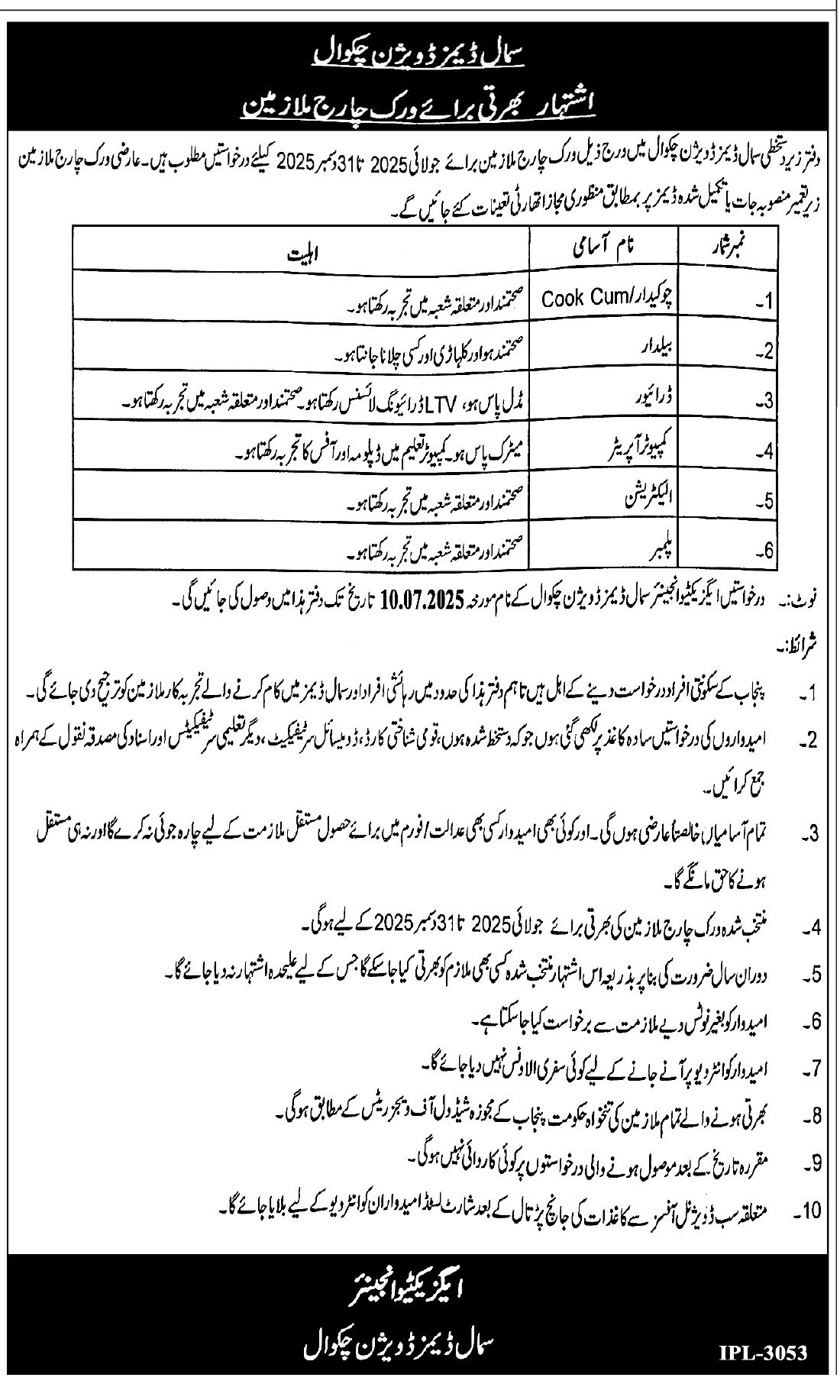 Irrigation Department Punjab Jobs July 2025