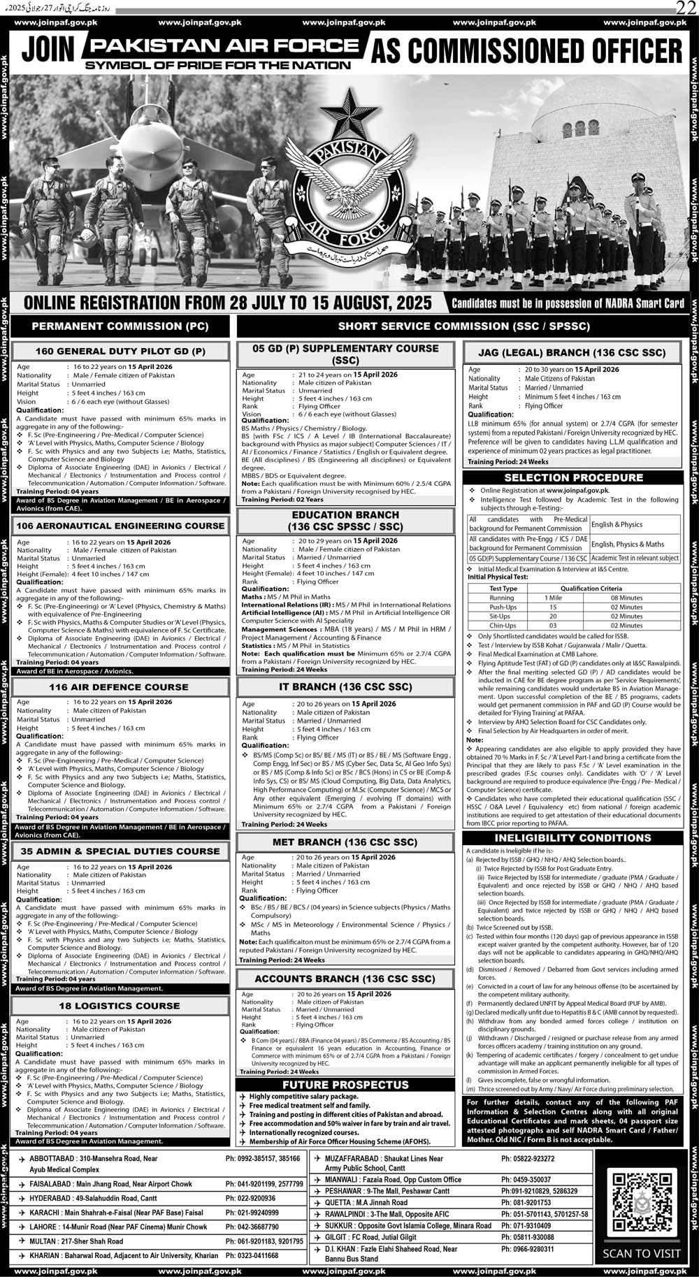 Join PAF as Commissioned Officer 2025