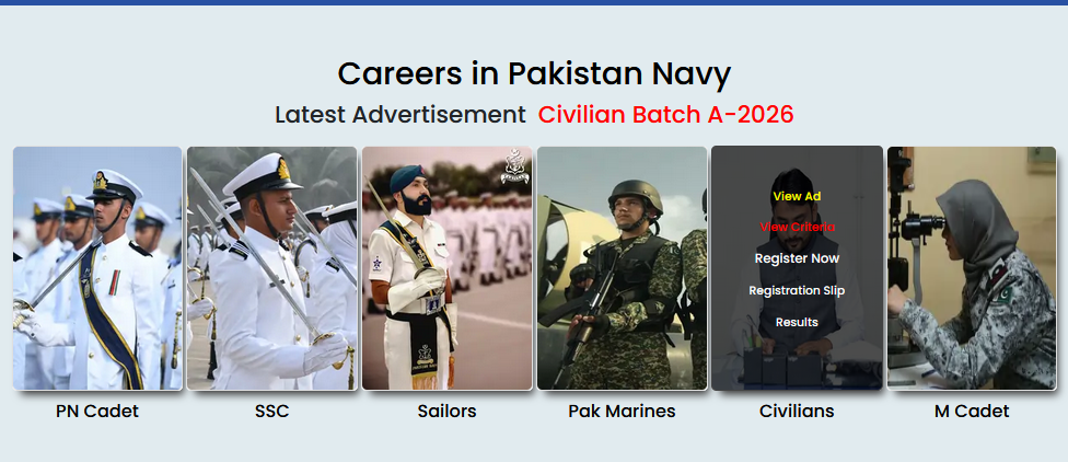 Join Pak Navy for Civilians 2025 Application Process