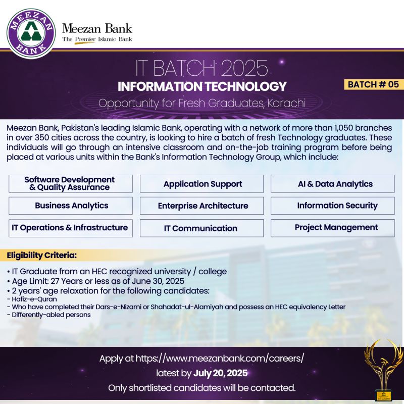Meezan Bank IT Batch 2025 for Fresh Graduates