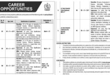 National Counter Terrorism Authority Jobs 2025 Advertisement Online Apply