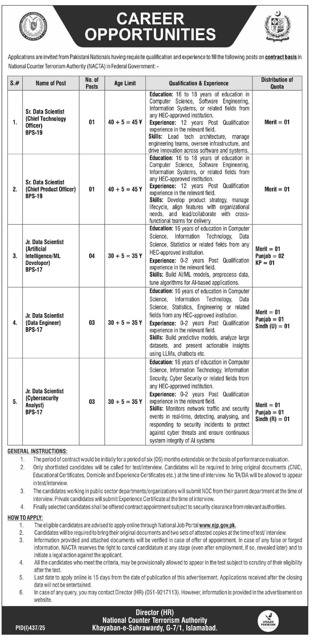 National Counter Terrorism Authority Jobs 2025 Advertisement Online Apply