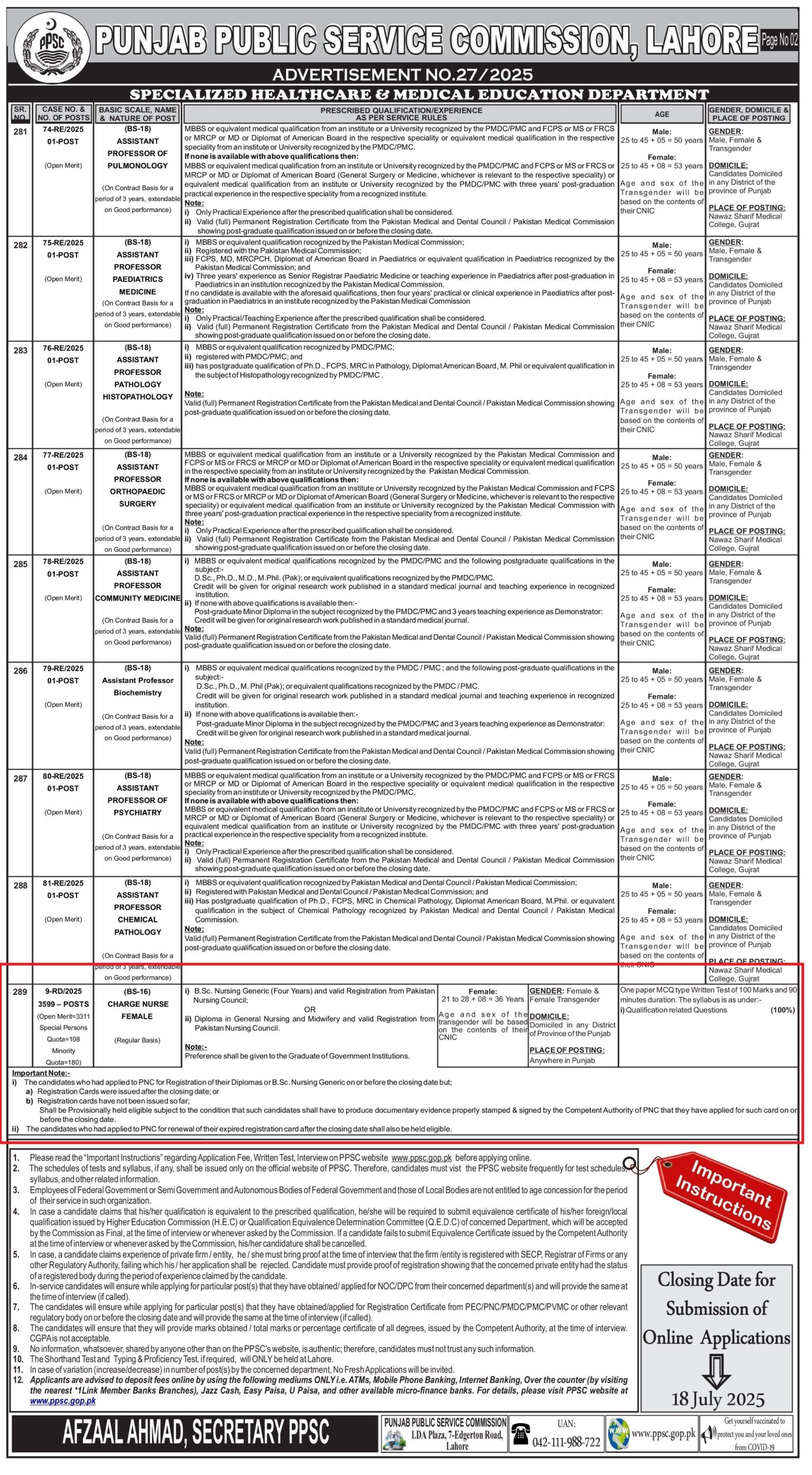 PPSC Female Charge Nurses Jobs 2025