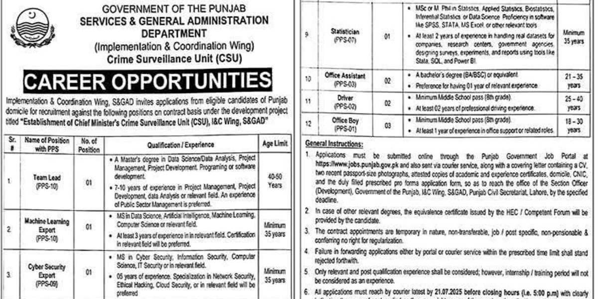 Services and General Administration Department Punjab Latest Jobs 2025