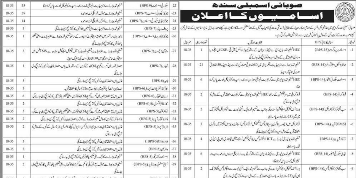 Sindh Assembly Jobs 2025 Advertisement
