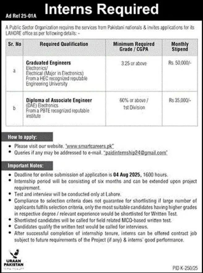 Suparco Atomic Energy Internship Program 2025 Advertisement Online Apply